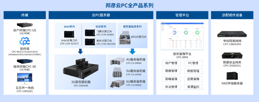 一年卖2.6亿台，PC竟成“难题”？这家公司发起办公桌清理运动